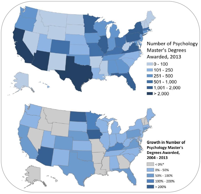 postsecondary education data