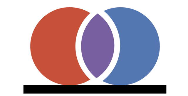 Venn diagram logo for APA Style Journal Article Reporting Standards (JARS)